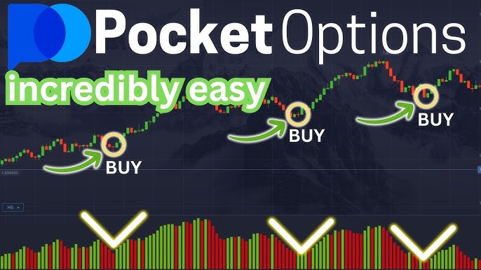 Die Welt des Handels Pocketoption als Trading-Plattform