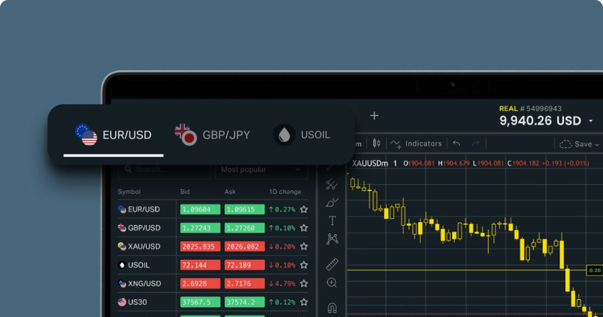 Exness Broker in LATAM Opportunities and Insights for Traders