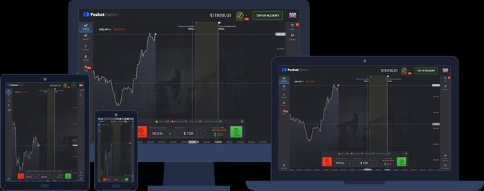 Exploring the Benefits of the Pocket Option Trading Platform 2