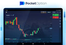 PocketOption Онлайн Трейдинг полное руководство для новичков