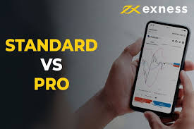 Understanding the Regulated Exness Broker Trust and Transparency in Trading