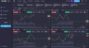 Unlocking the Future of Trading with Platform PrimeXBT